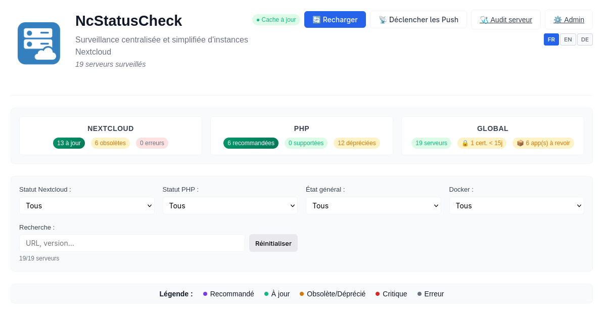 NcStatusCheck passe un cap : une mise à jour majeure pour superviser vos Nextcloud