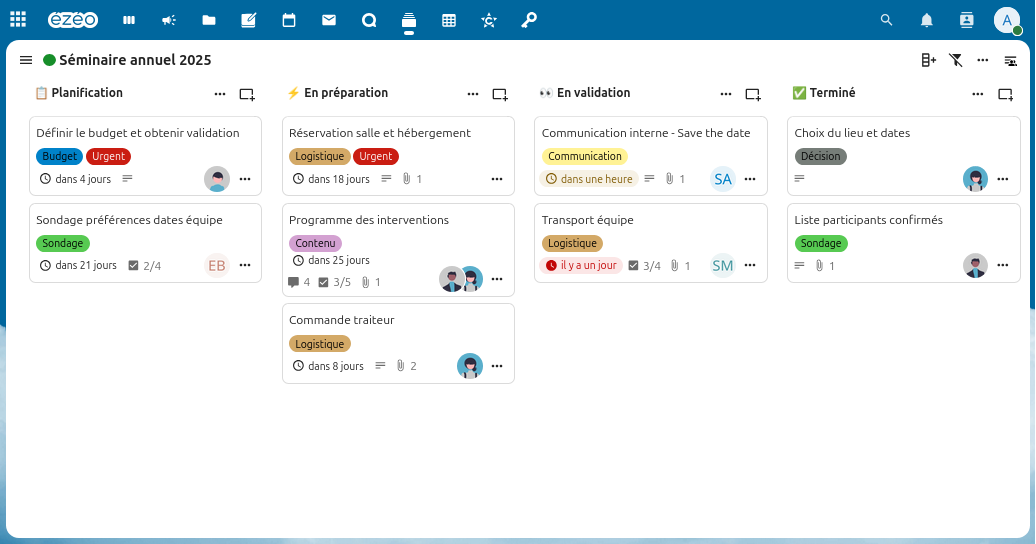 Nextcloud Deck : une solution Kanban pour organiser vos projets