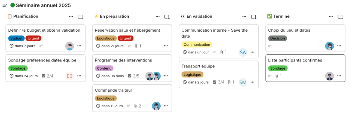 Nextcloud Deck : exemple de tableau