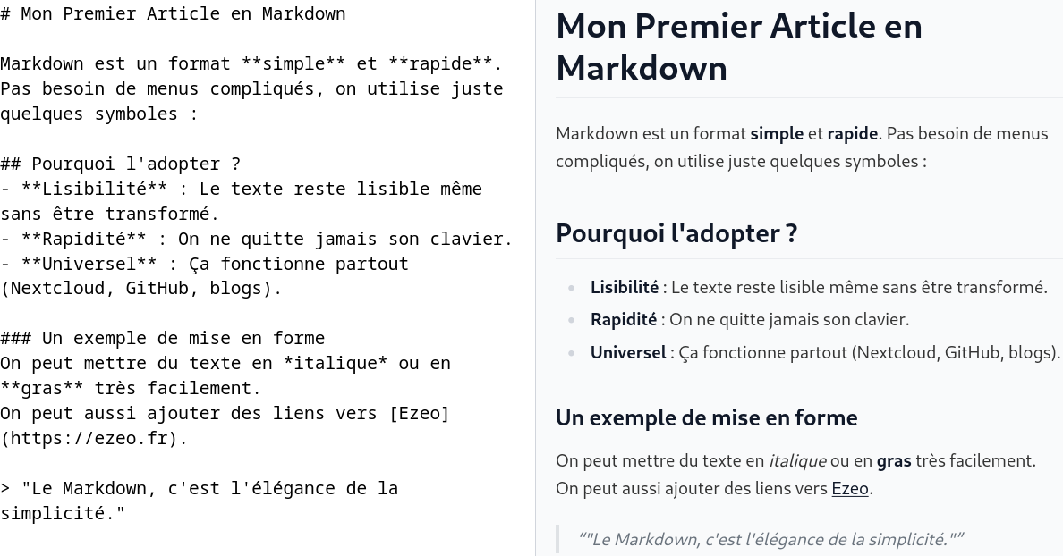 Le Markdown : un format simple et puissant, même sans être informaticien