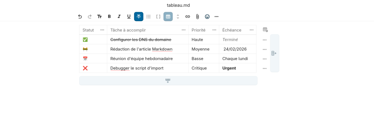 Les tableaux en Markdown : tout ce qu'il faut savoir